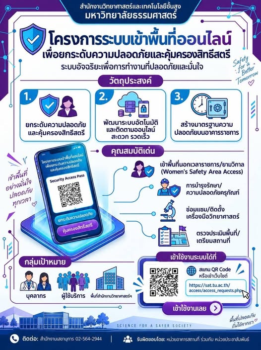 โครงการระบบเข้าพื้นที่ออนไลน์เพื่อยกระดับความปลอดภัยและคุ้มครองสิทธิสตรี ระบบอัจฉริยะเพื่อการทำงานที่ปลอดภัยและมั่นใจ