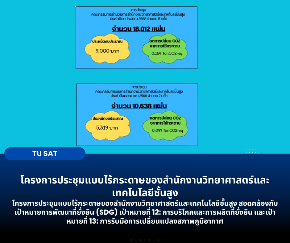 โครงการประชุมแบบไร้กระดาษของสำนักงานวิทยาศาสตร์และเทคโนโลยีชั้นสูง 